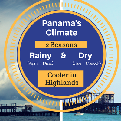 graphic & text on top of photo collage about panama rainy and dry seasons